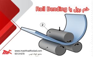 خم رول یا Roll Bending